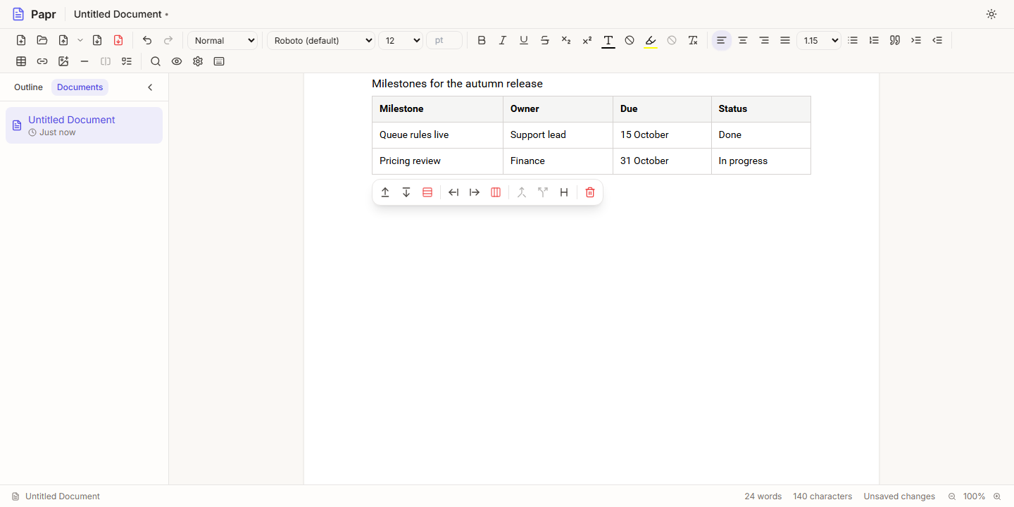 A table with a bold header row of Milestone, Owner, Due and Status, and three rows of text.