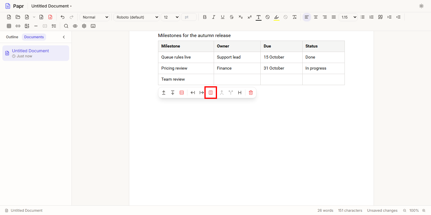 The table actions bar with Delete column outlined in red.