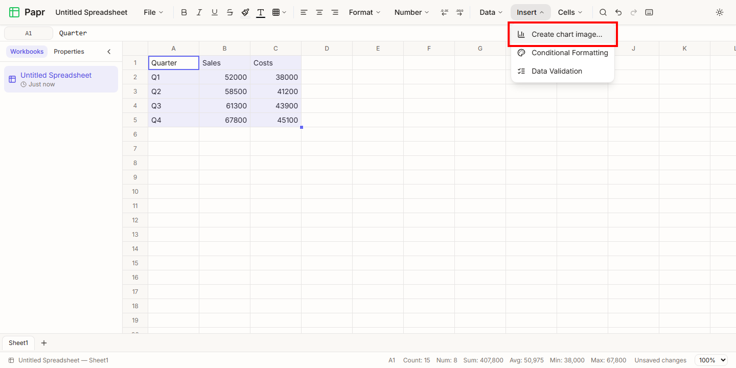 The data selected, with the Insert menu open and the Create chart image item outlined in red.