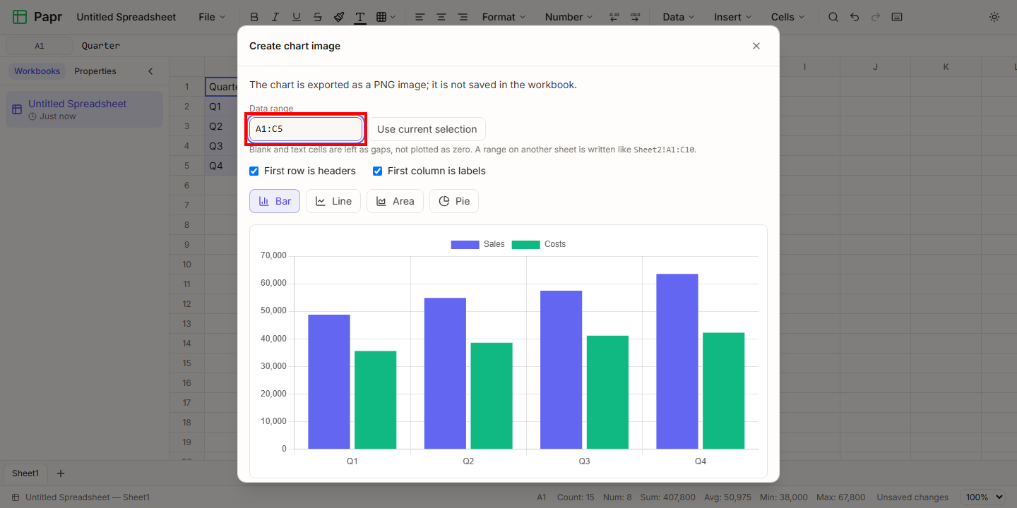 The Create chart image dialog with the data range A1:C5 outlined in red, and a bar chart preview below.