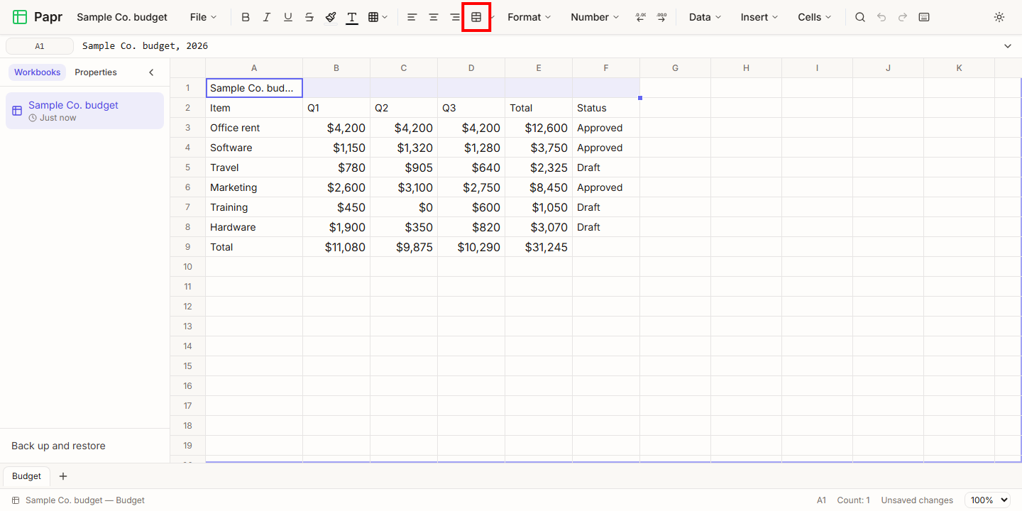 The budget sheet with cells A1 to F1 selected, and a red box around the Merge & Center button in the toolbar.