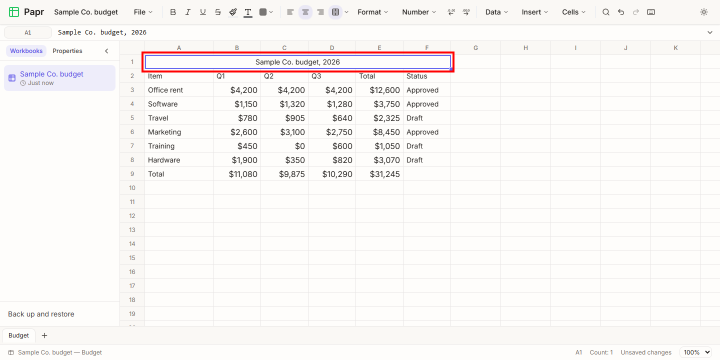 The title Sample Co. budget, 2026 centred across the top of the table, with a red box around the merged cell.