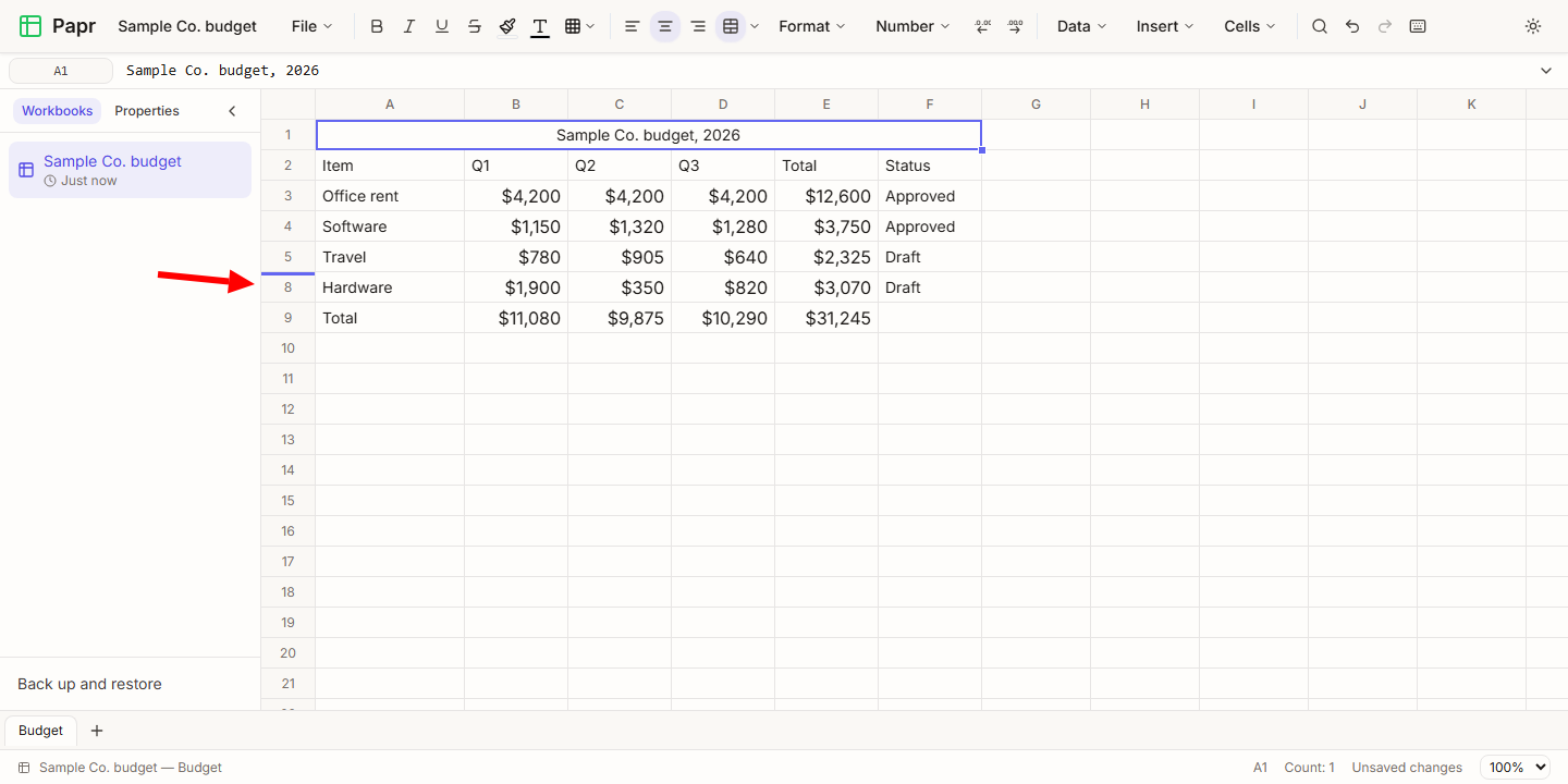 The budget with rows 6 and 7 hidden. A blue bar sits on the top edge of row 8, and a red arrow points to it from the left.