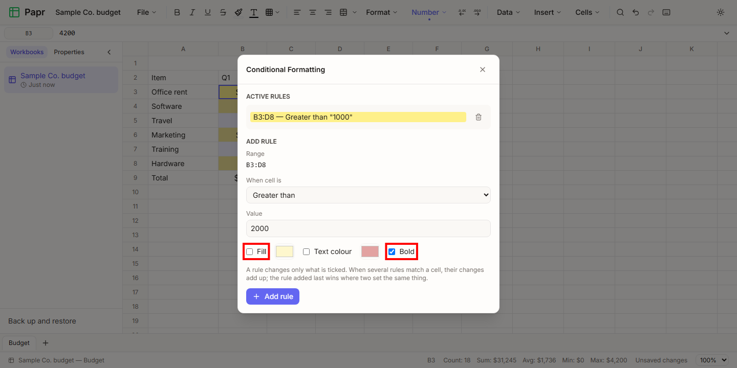 The Conditional Formatting dialog. Active Rules lists B3 to D8, Greater than 1000, with a yellow fill. The form below is set to Greater than 2000, with Fill unticked and Bold ticked. Red boxes surround the Fill and Bold checkboxes.