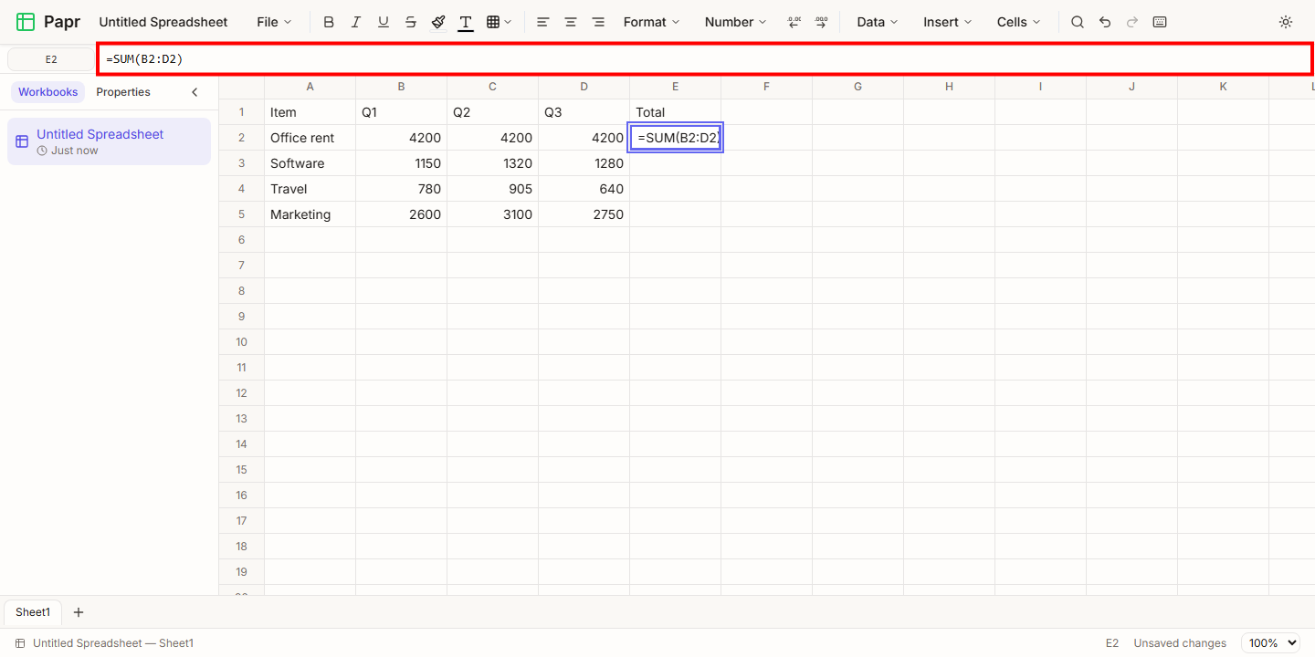 The formula bar showing =SUM(B2:D2), outlined in red.