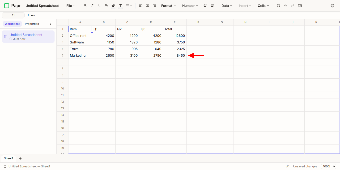 The Total column with a sum for each row, and an arrow pointing at the last one.