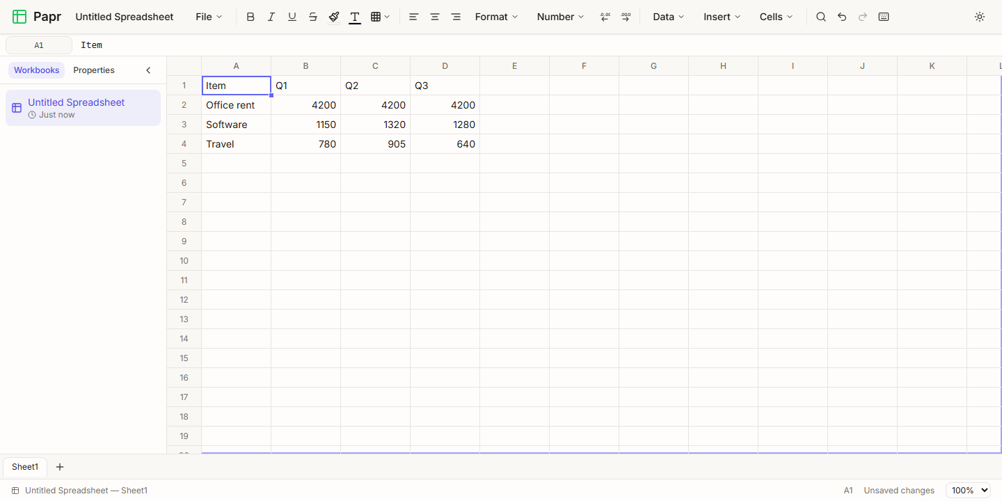 A small table with the headings Item, Q1, Q2 and Q3 in the first row and three rows of figures below.