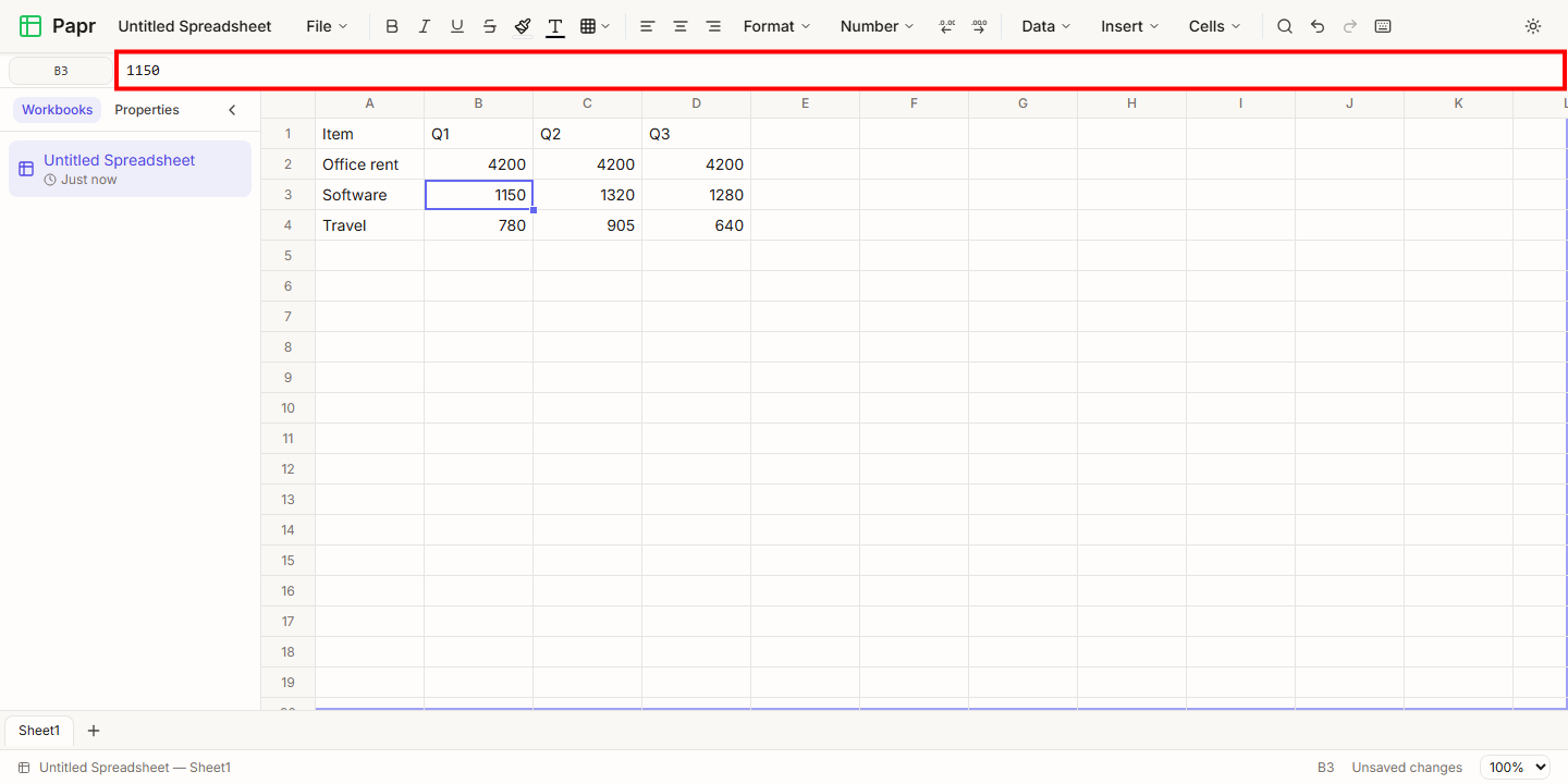 The formula bar showing 1150, the value of the selected cell, outlined in red.