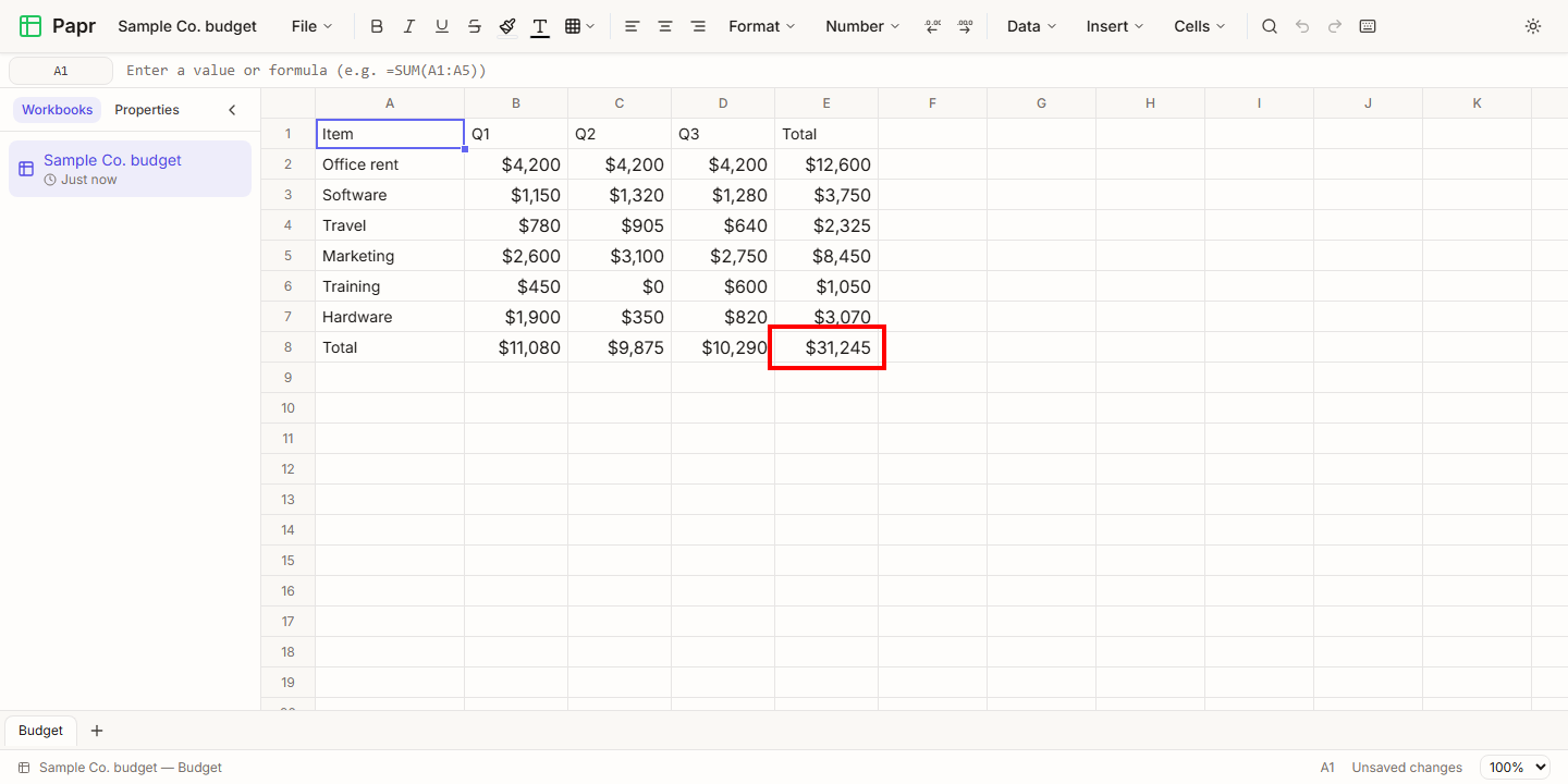 An imported budget with dollar amounts and a total row whose cell is outlined in red.
