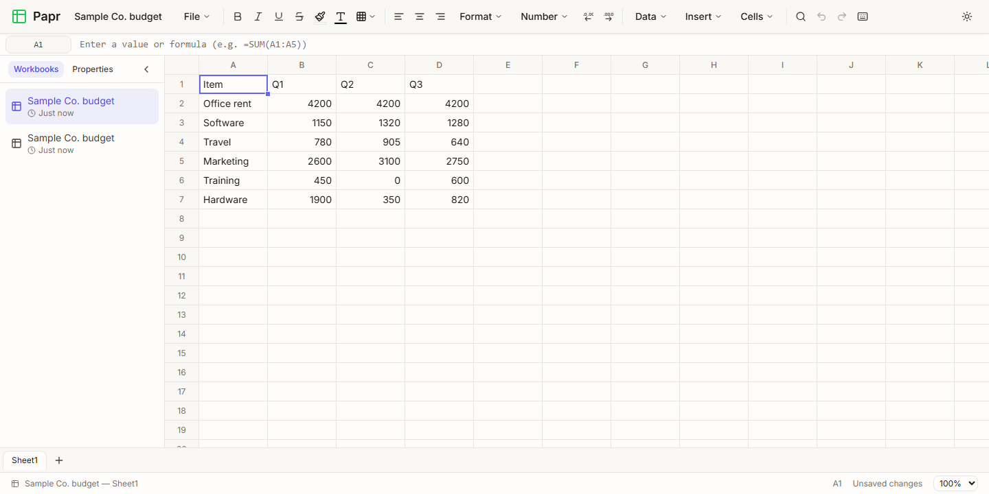 The same budget imported from a CSV file, with the plain values and no formatting.