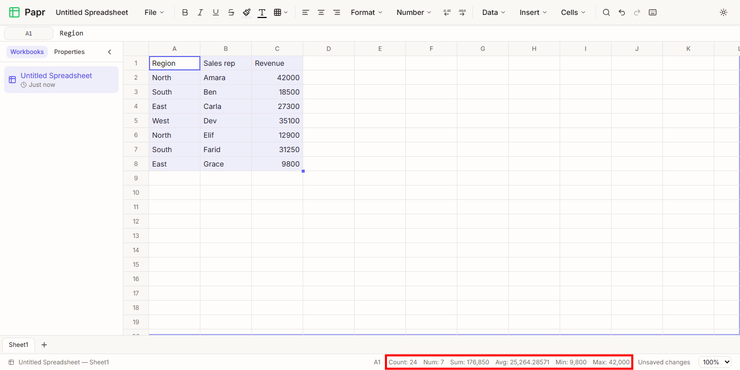 The table selected, with the figures in the status bar outlined in red.