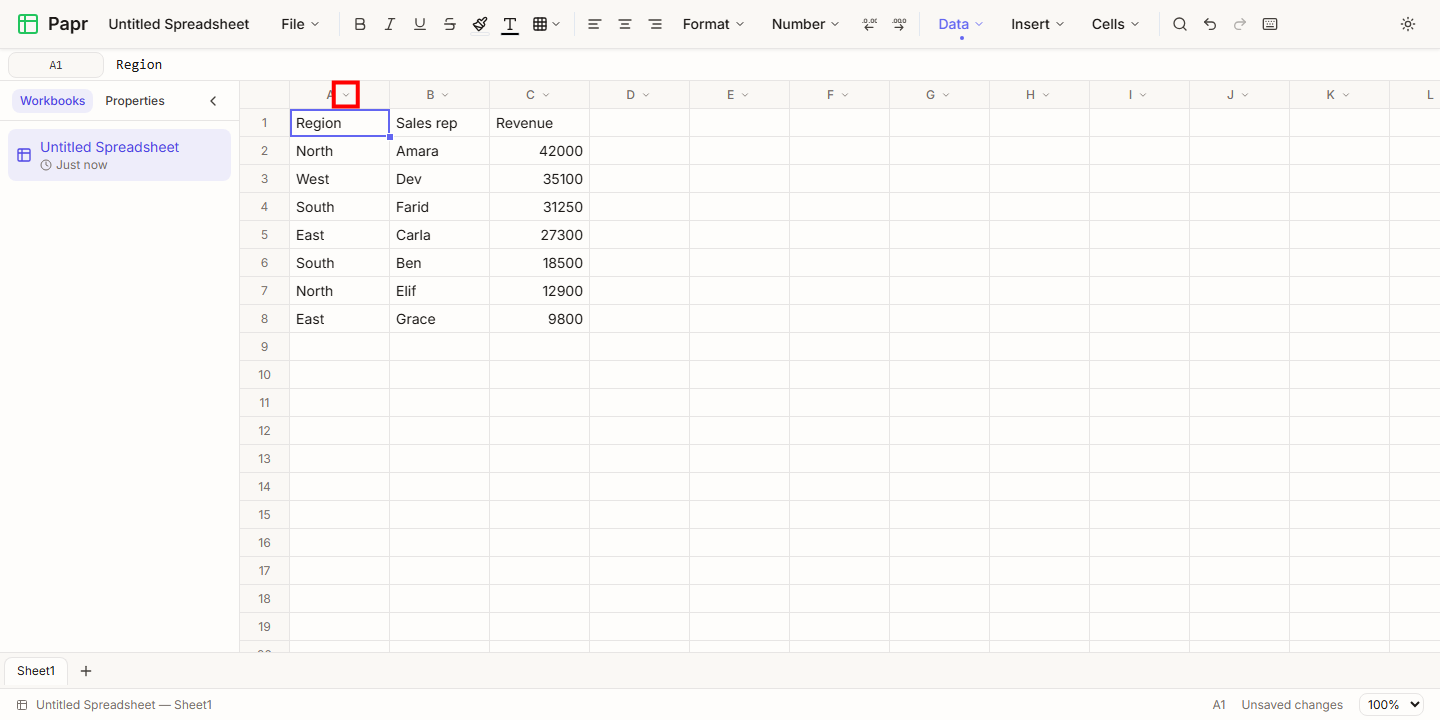 The header row with the filter arrows, and the arrow of column A outlined in red.
